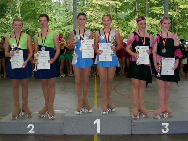 1.Platz Meisterklasse